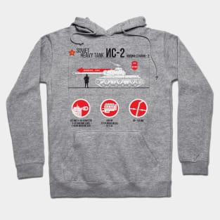 Soviet heavy tank IS-2 infographic on bright things Hoodie